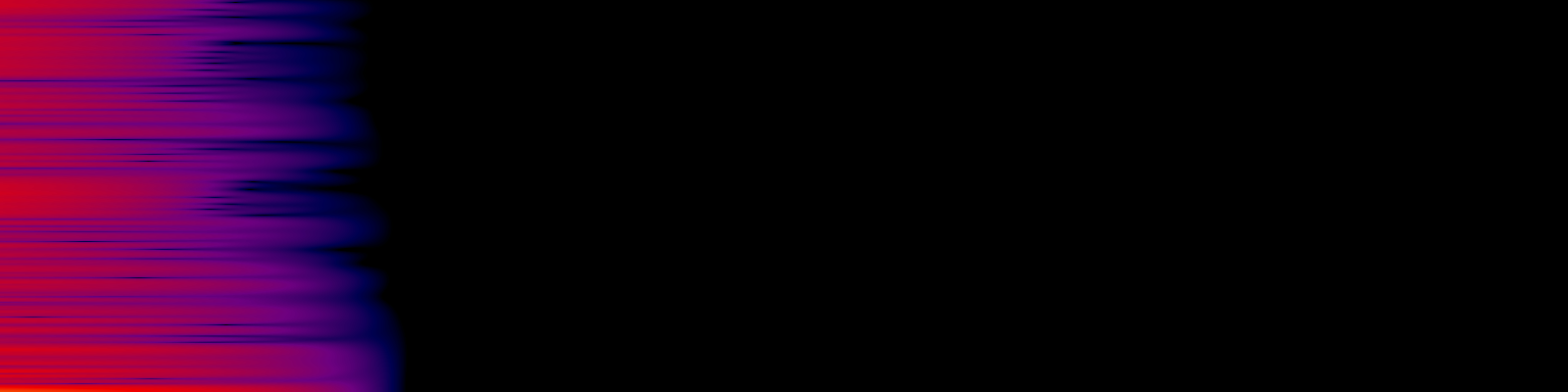 spektrogram