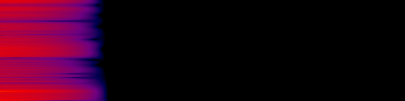 spektrogram