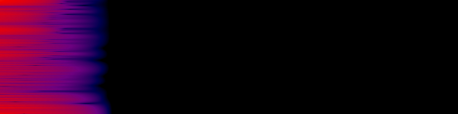 spektrogram