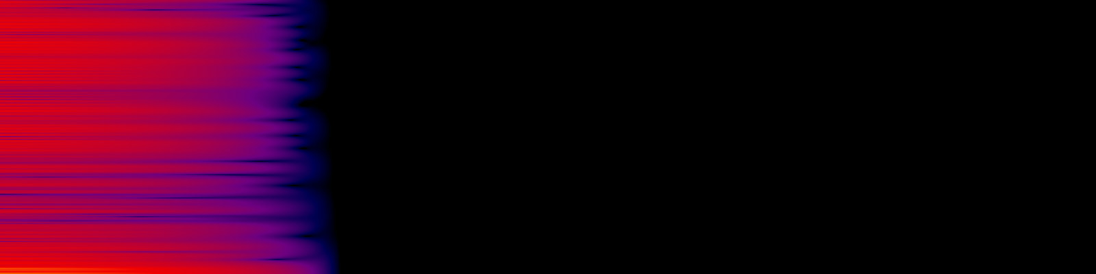 spektrogram