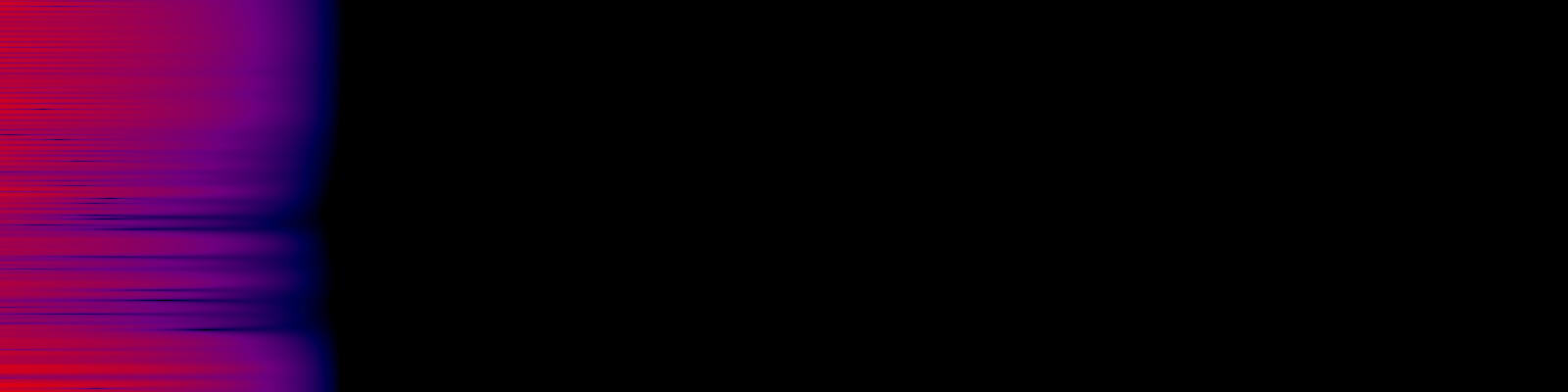 spektrogram