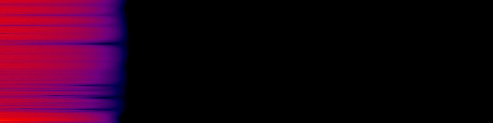 spektrogram