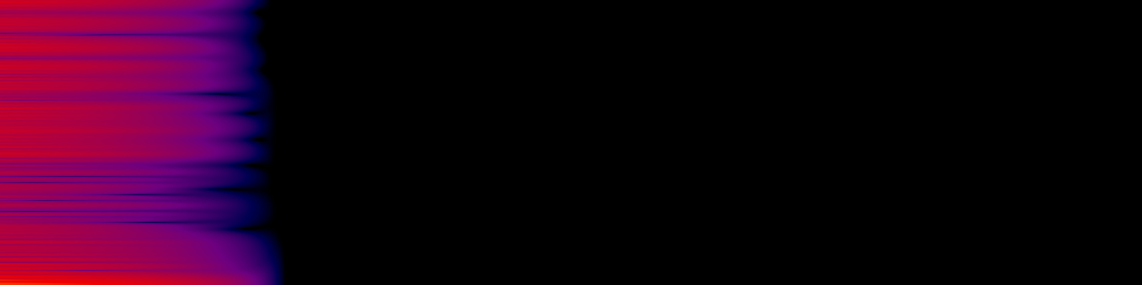 spektrogram