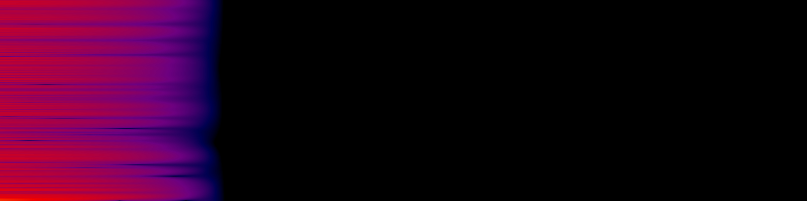 spektrogram