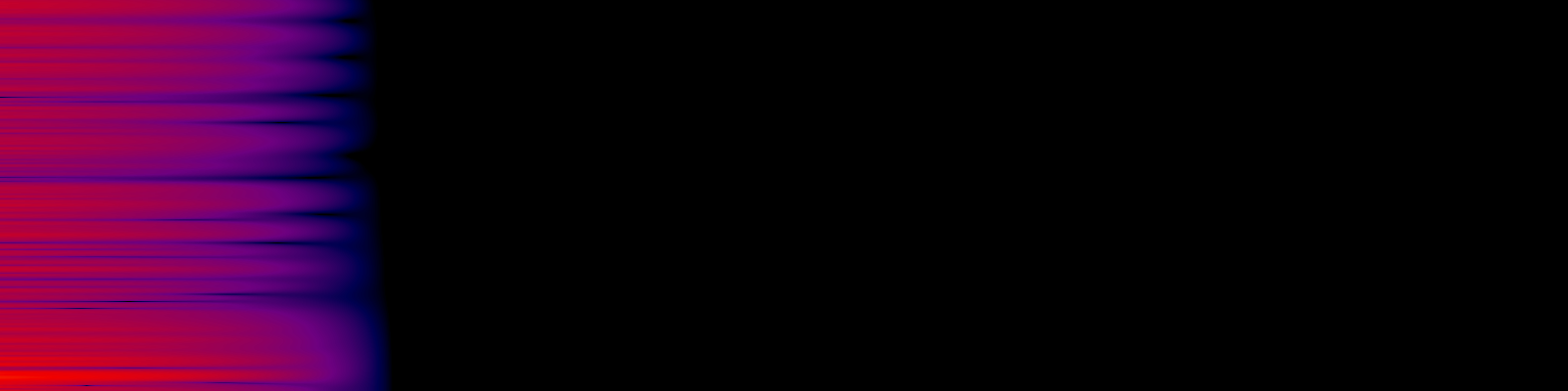 spektrogram