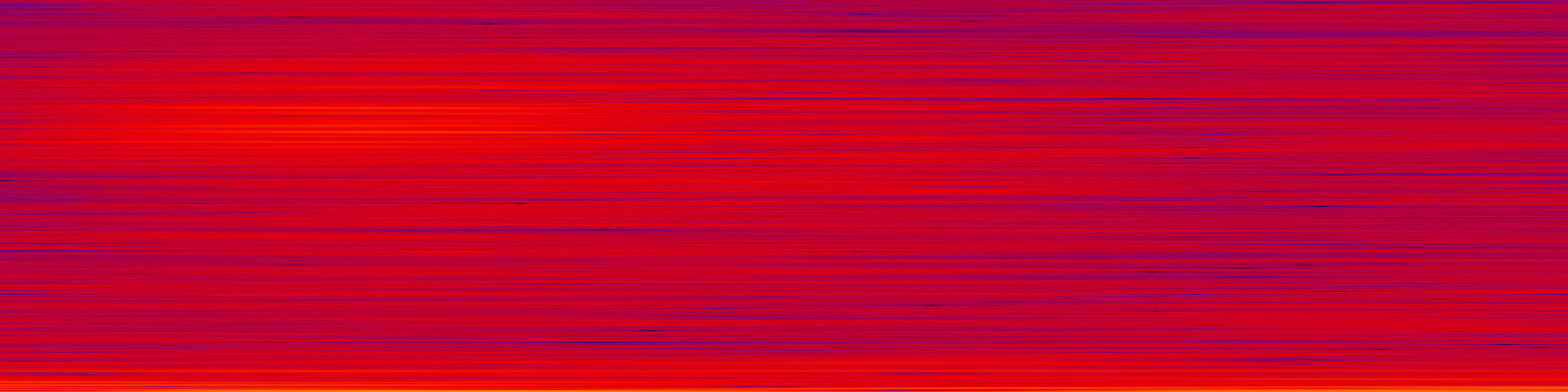 spektrogram