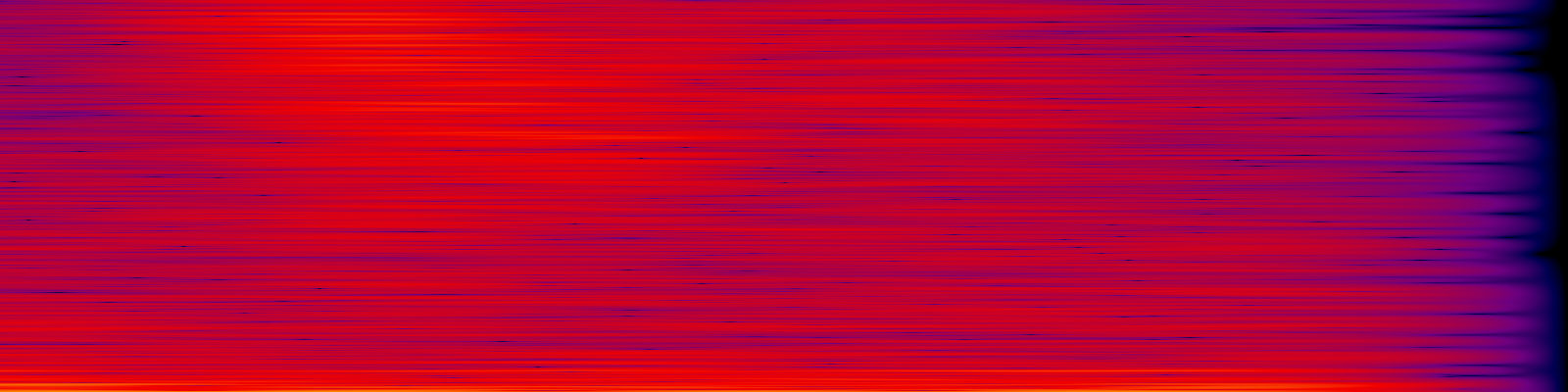 spektrogram