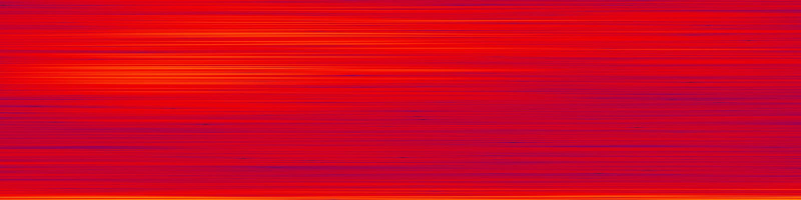 spektrogram