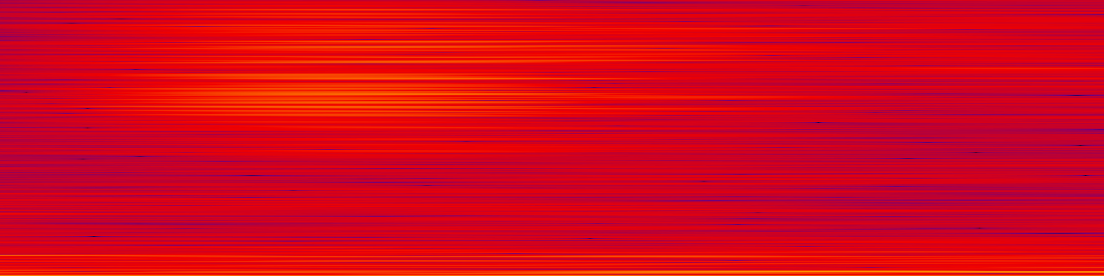 spektrogram