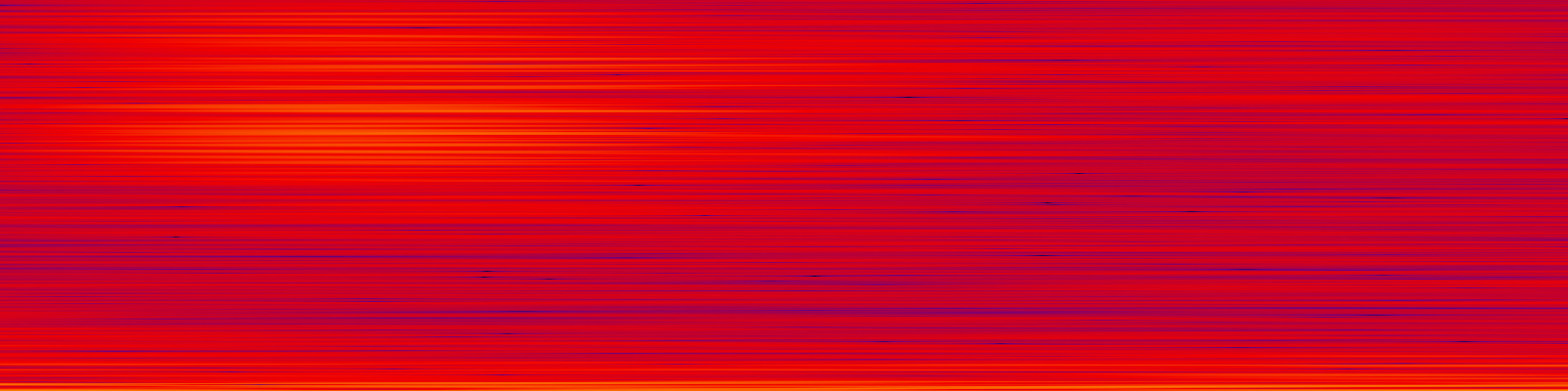 spektrogram