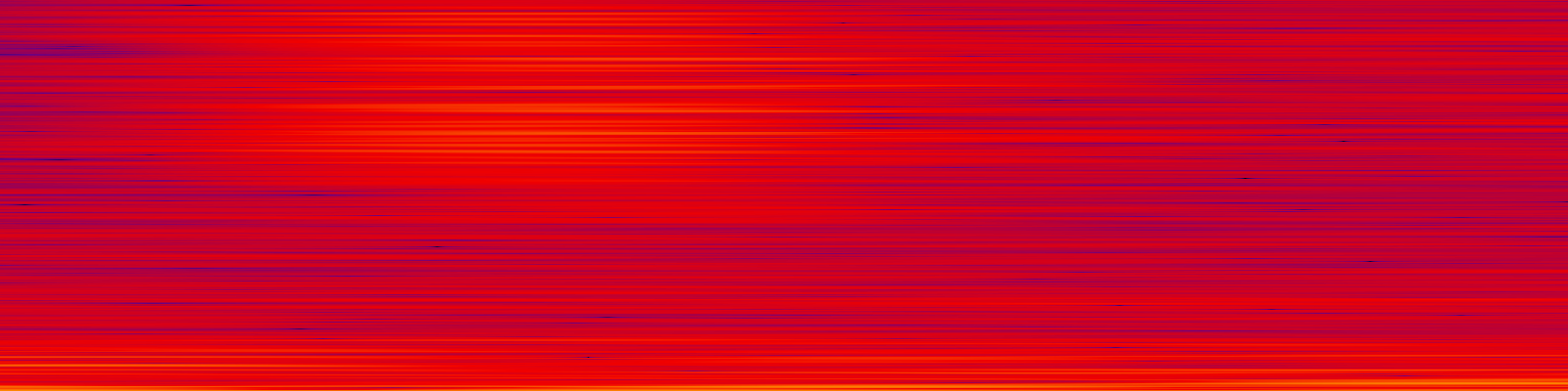 spektrogram
