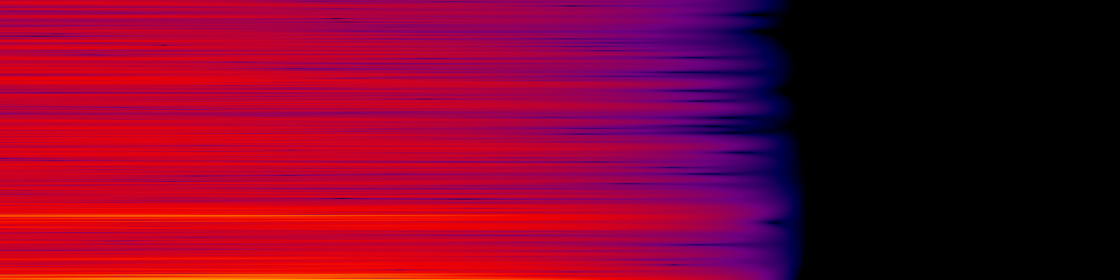 spektrogram