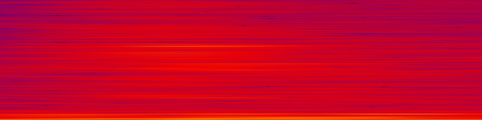 spektrogram