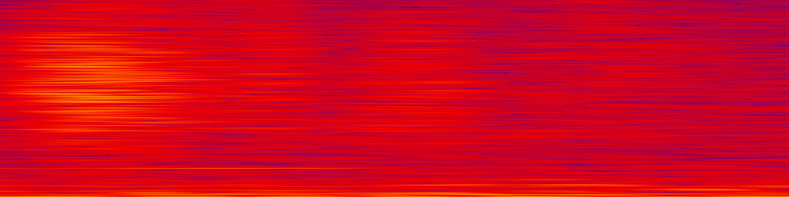 spektrogram