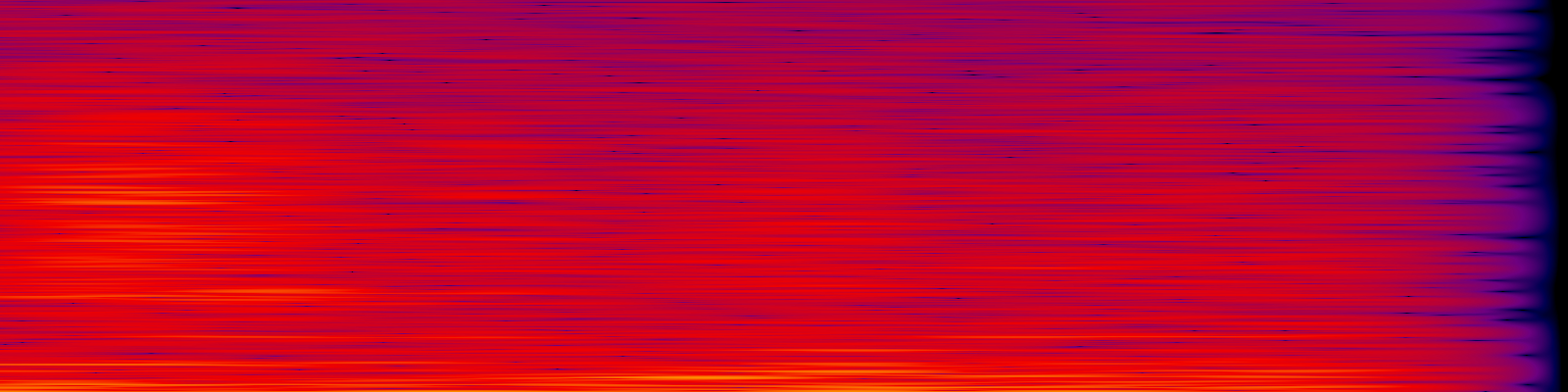 spektrogram