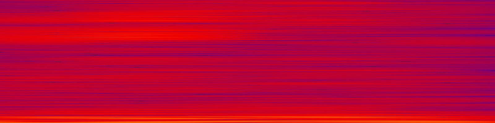 spektrogram