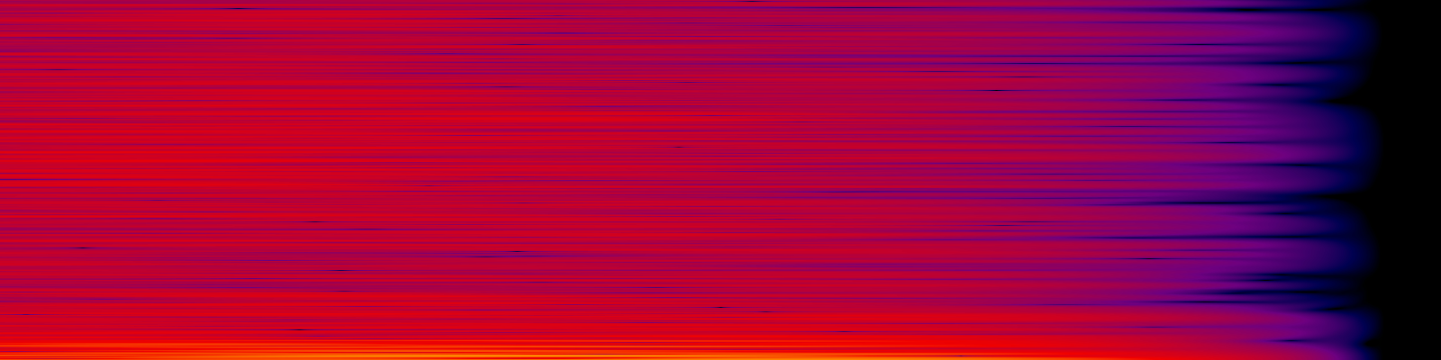 spektrogram