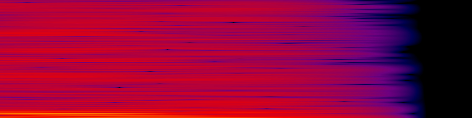 spektrogram