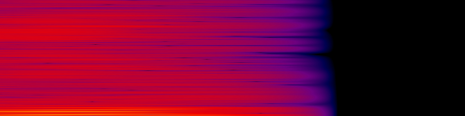 spektrogram