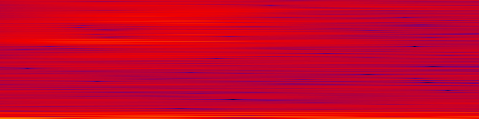 spektrogram