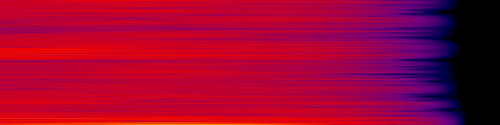 spektrogram