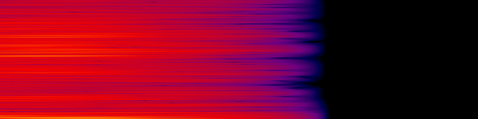 spektrogram