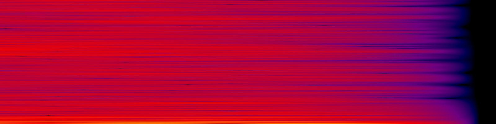 spektrogram