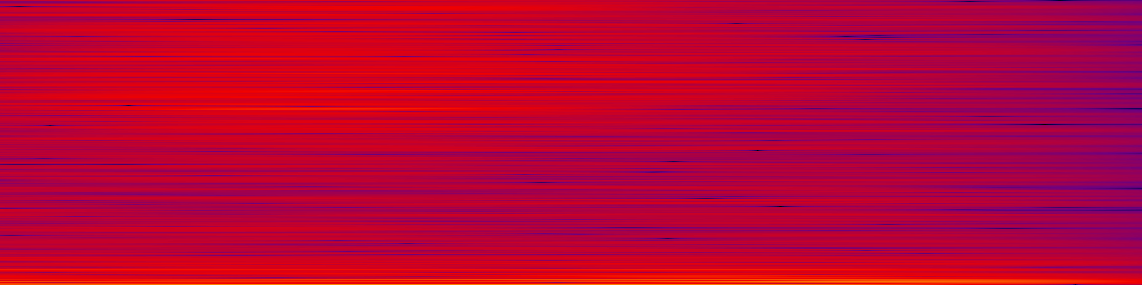 spektrogram