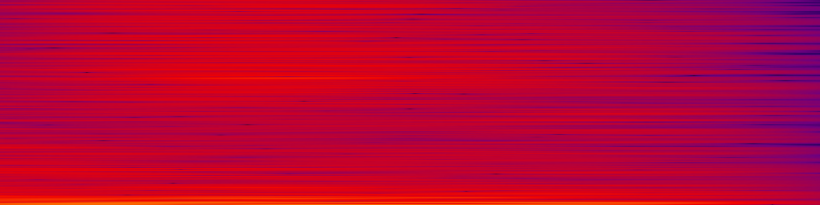 spektrogram