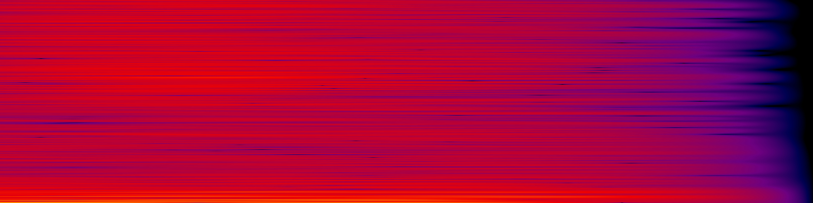 spektrogram