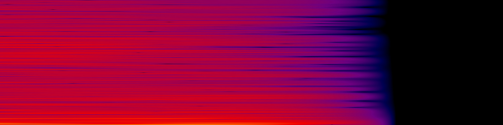 spektrogram