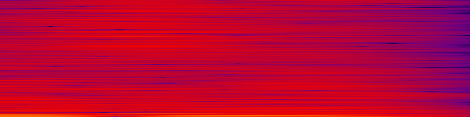 spektrogram