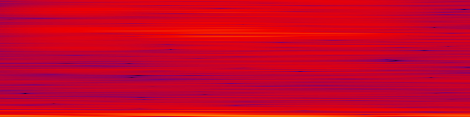 spektrogram