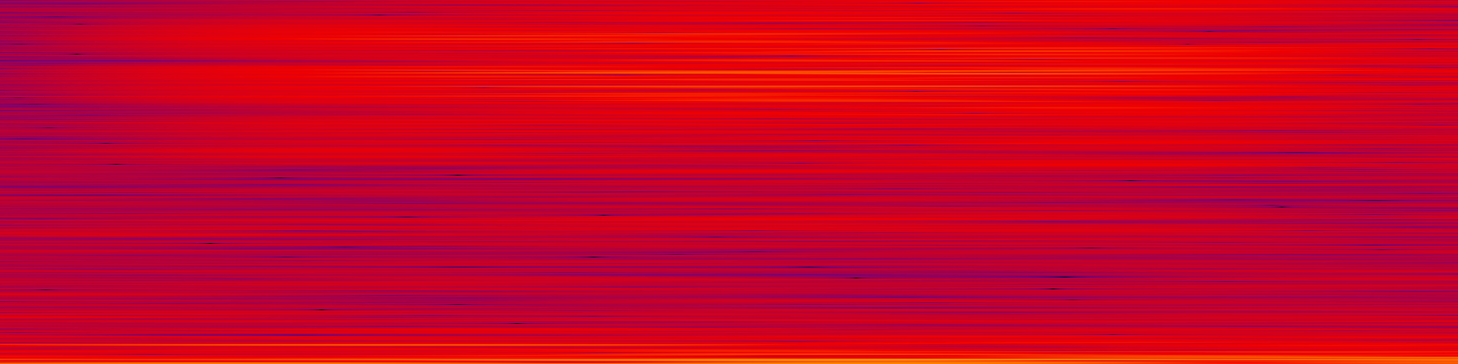 spektrogram