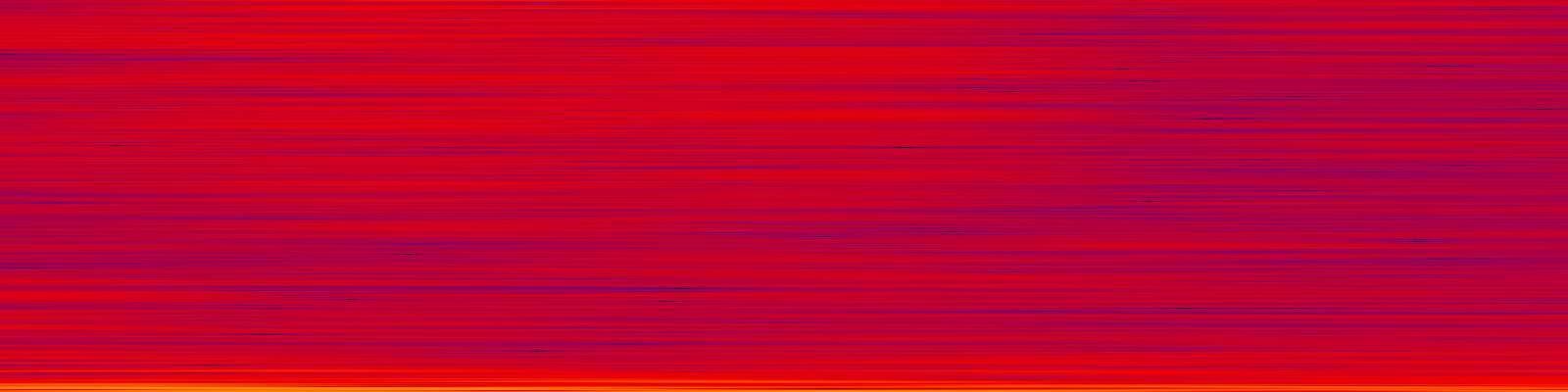 spektrogram