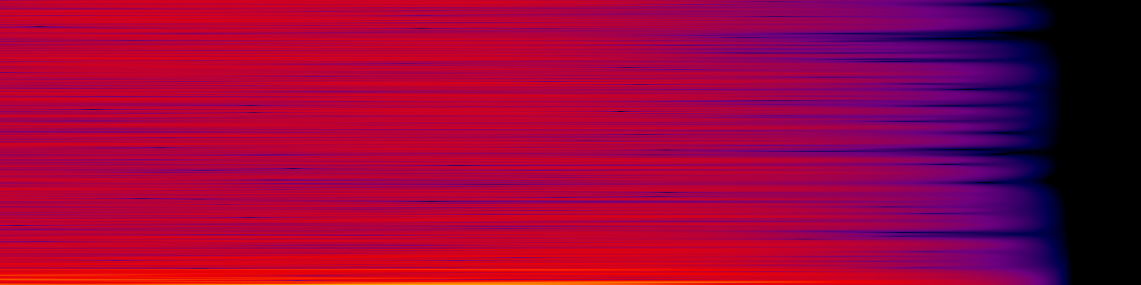 spektrogram