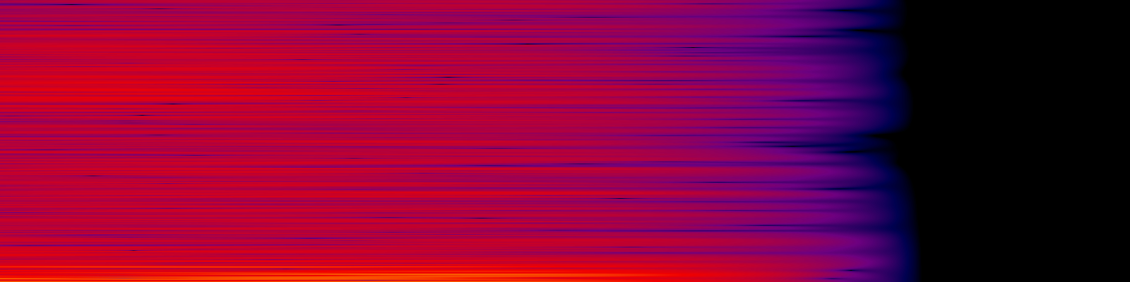 spektrogram