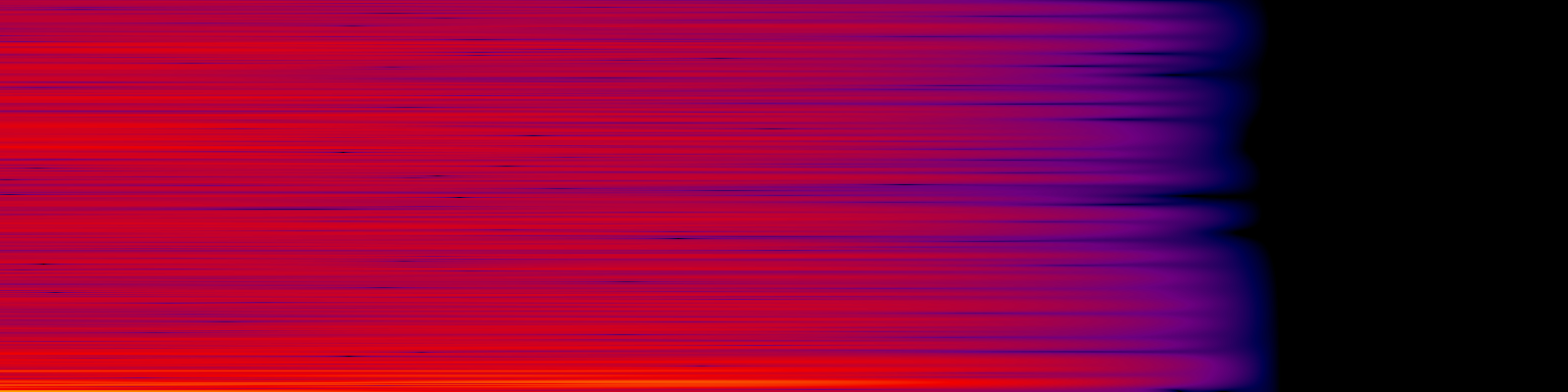 spektrogram