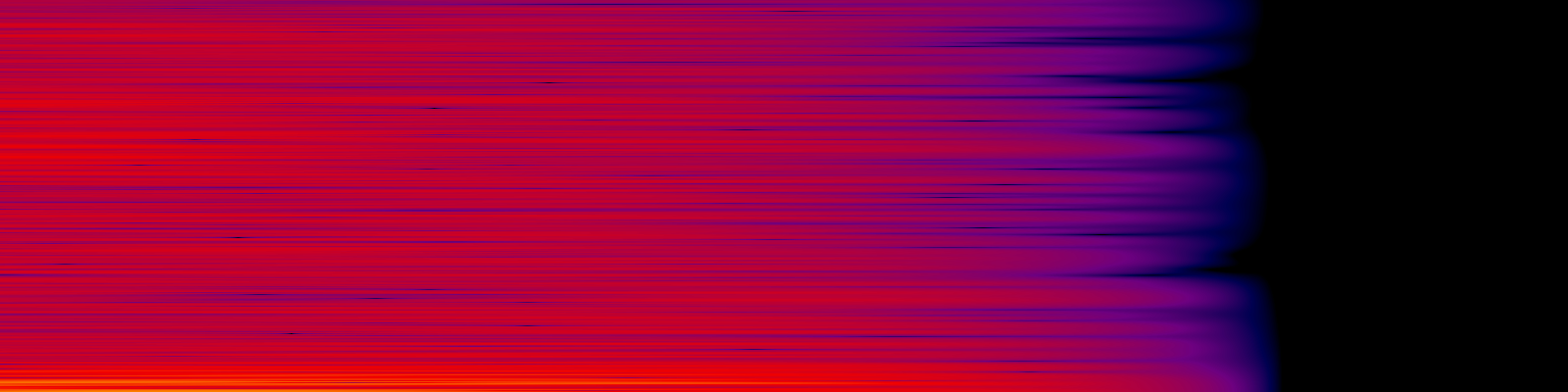 spektrogram