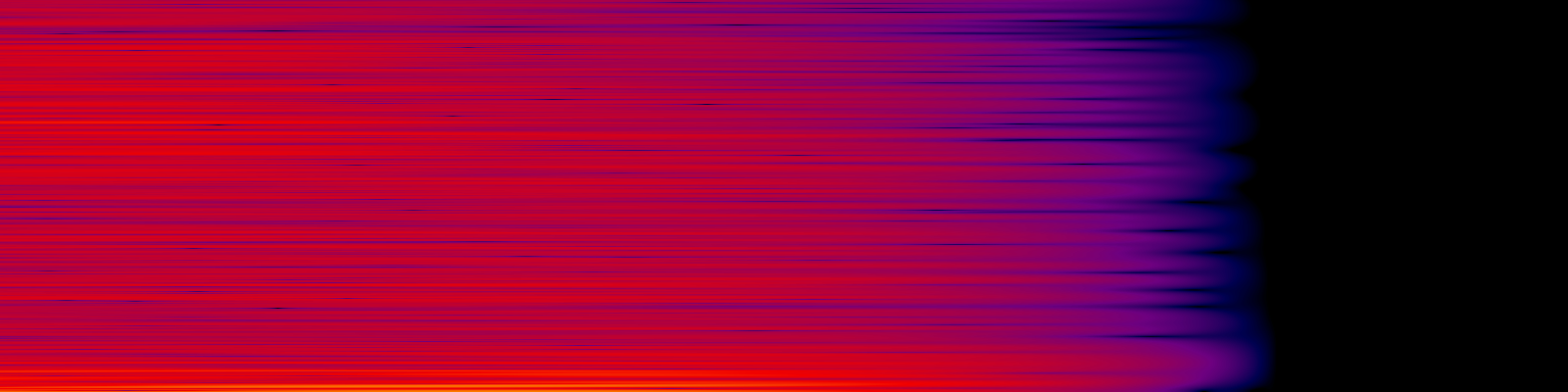 spektrogram