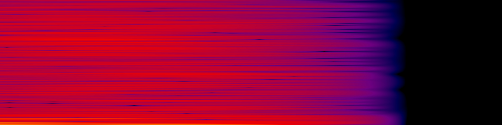 spektrogram