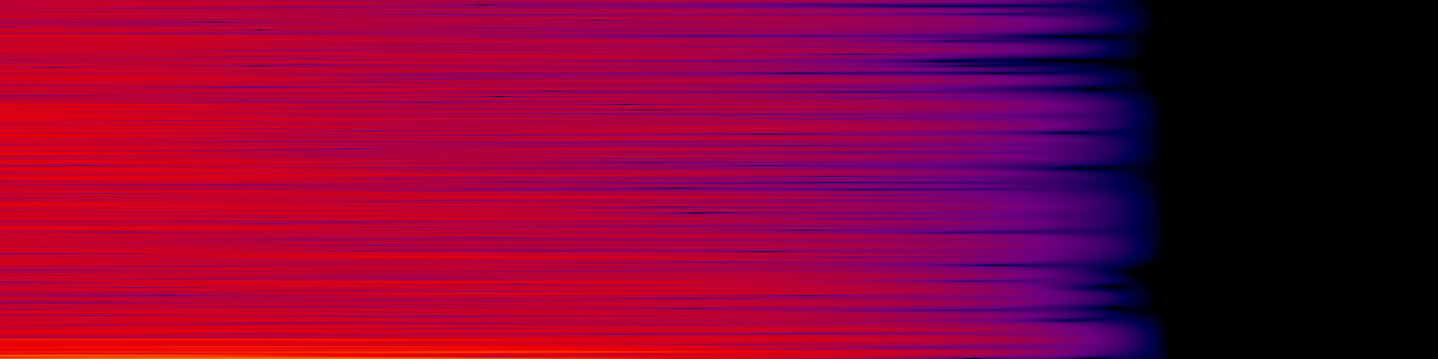spektrogram