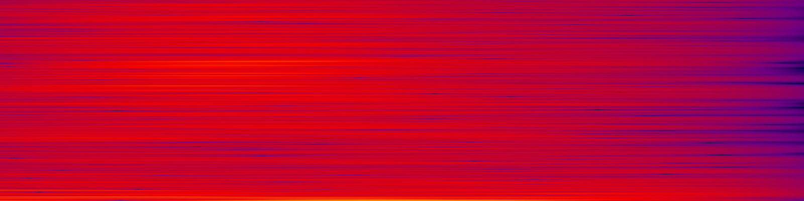 spektrogram
