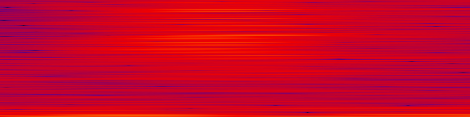 spektrogram