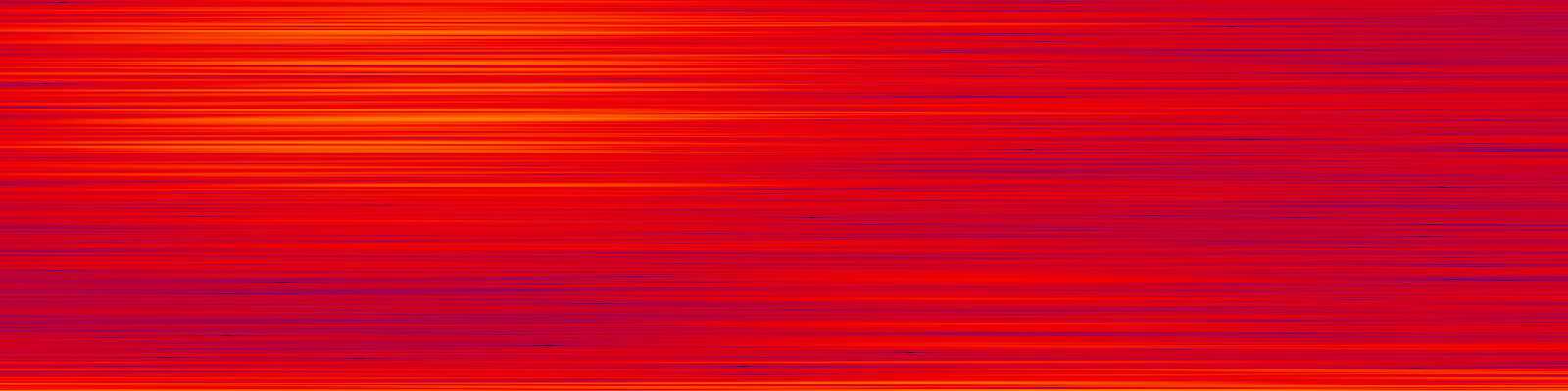 spektrogram