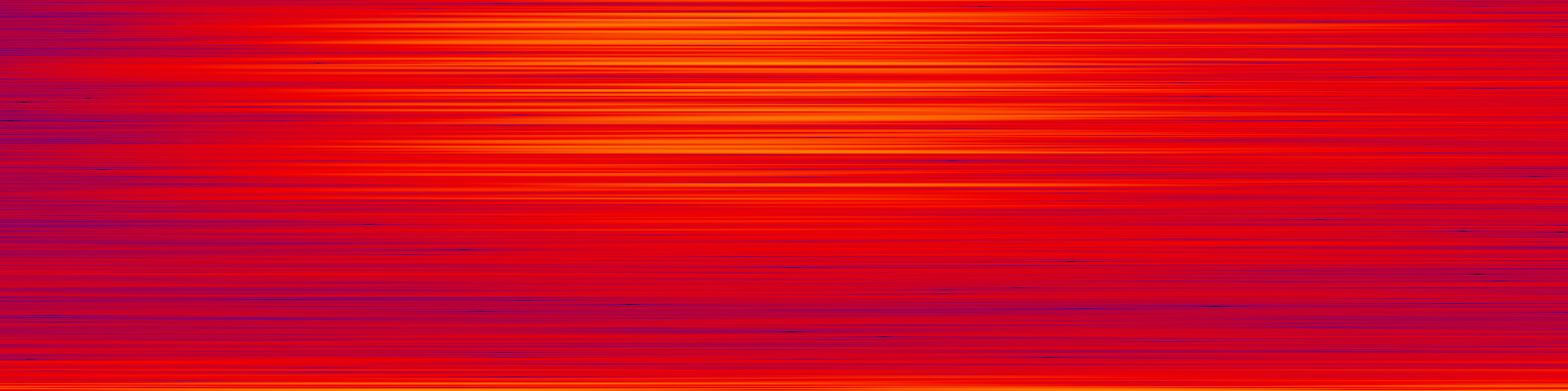 spektrogram