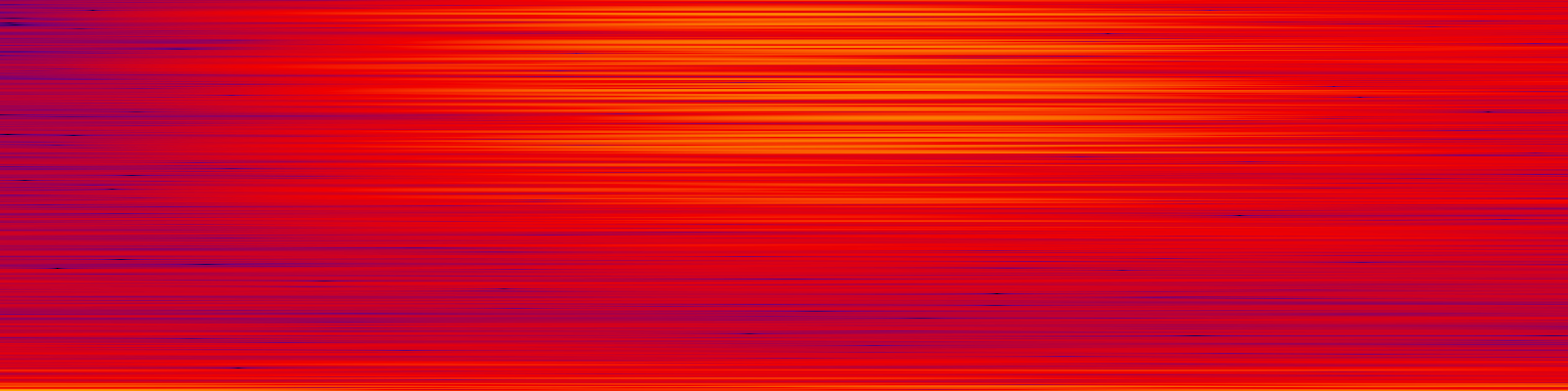 spektrogram