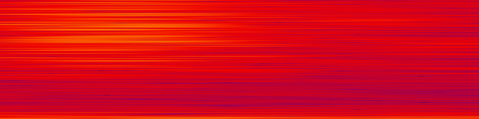 spektrogram