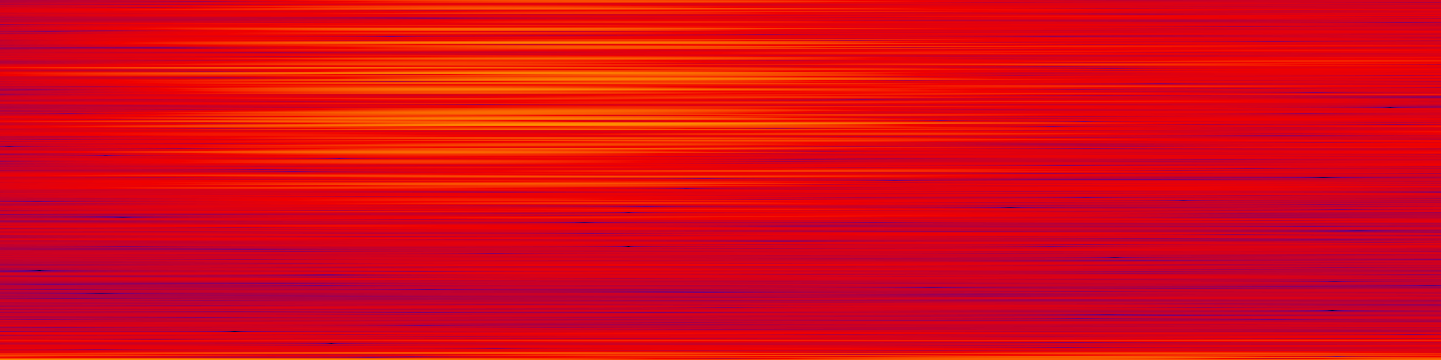 spektrogram