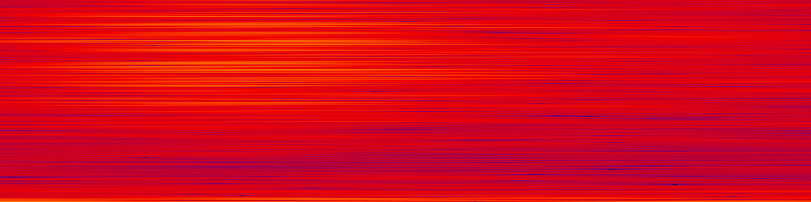 spektrogram